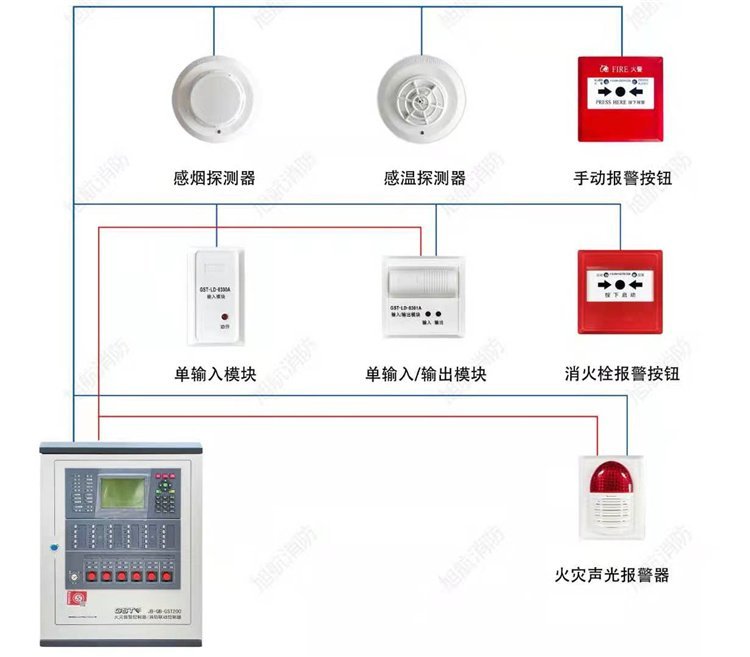北京火灾报警系统、消防设施整体改造